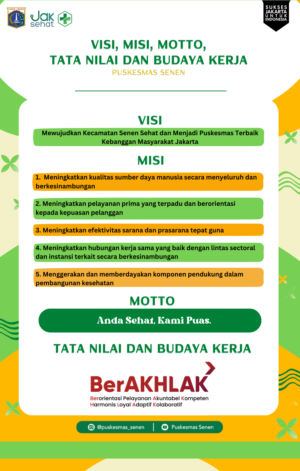 VISi, MISI dan MOTTO